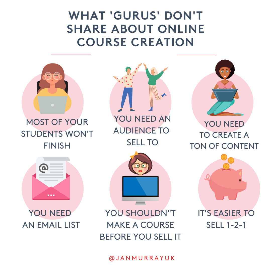 What gurus don't share about online course creation