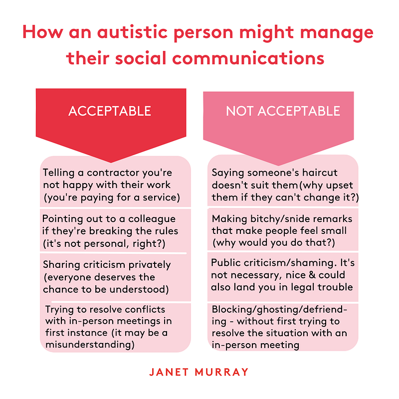 How an autistic person might manage their social communications